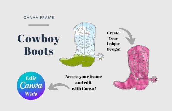 Cowboy Boots Canva Frame